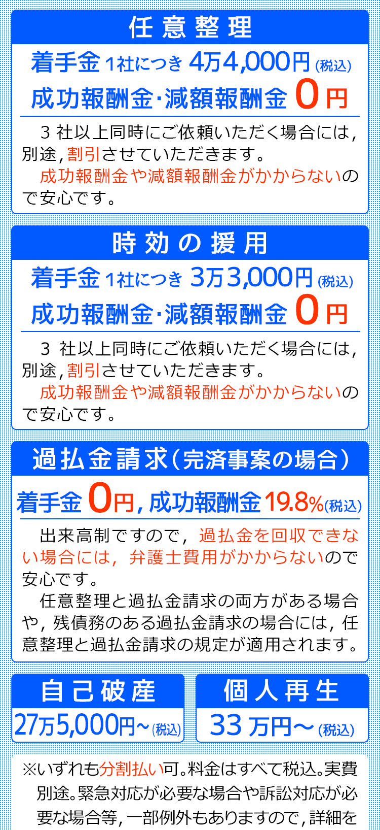 柏で 債務整理 の無料相談なら 弁護士法人心 柏法律事務所